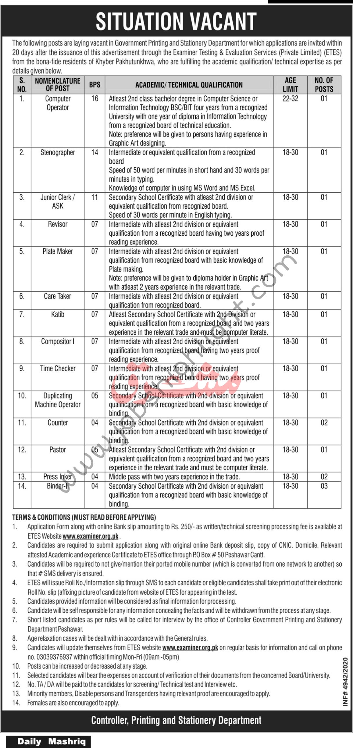 Government Printing and Stationery Department jobs 2021