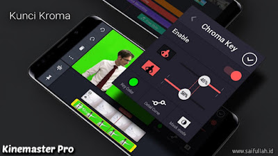 Kinemaster Pro Mod Apk v6.4.6.28925.GP (Tanpa Watermark, Premium)