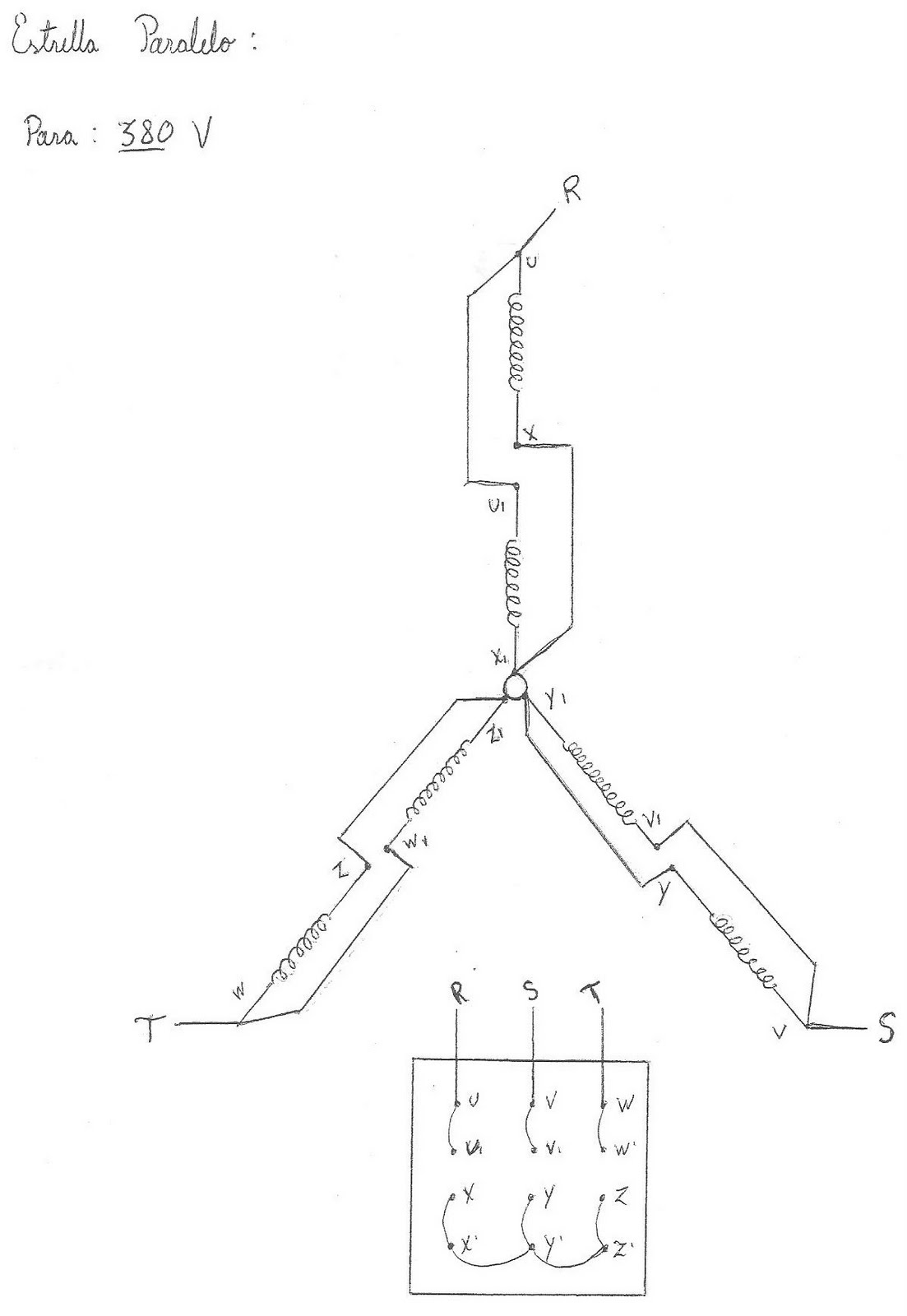 Electricidad Práctica: Motores Electricos