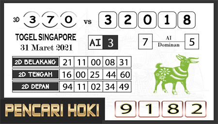 Sgp Rabu Pencari Hoki Zone