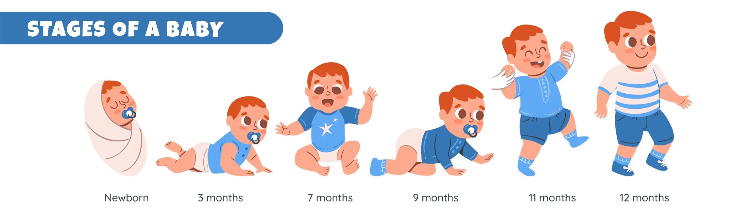 Median UI Blogger Template