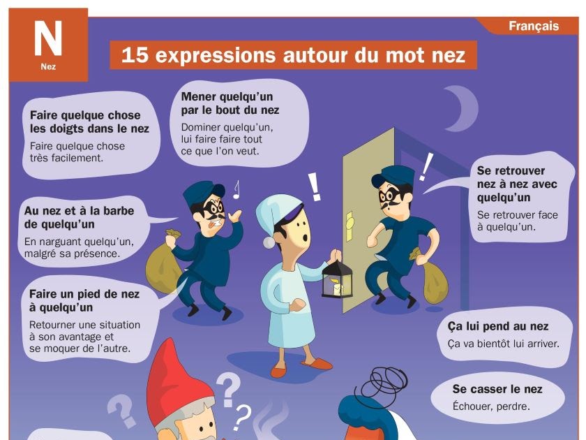 Expression Avec Le Mot Noir ticsenfle.blogspot.com