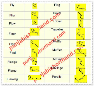 pitman-book-shorthand-exercise-43-2