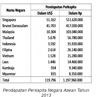 Soal Hots Dan Kunci Jawaban Ips Kelas 8 Kurikulum 2013 Didno76 Com