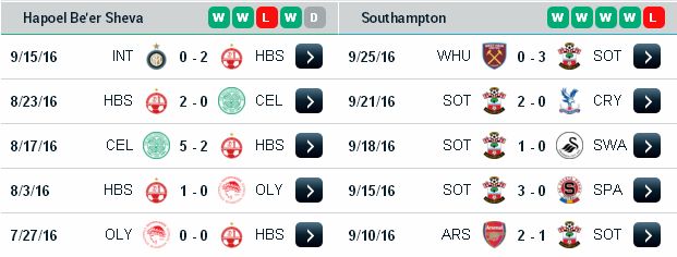 [Image: Hapoel3.jpg]