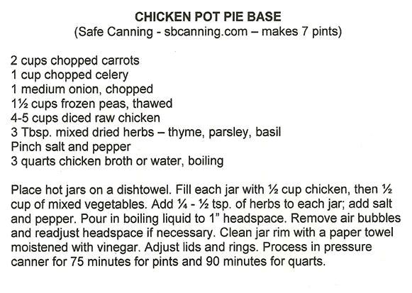 Safe Canning Recipes: Meat and Meat Entrees