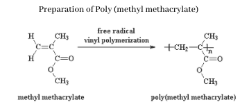 Preparation-of-Poly(methyl methacrylate)