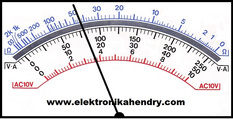 3 Langkah Cara Menguasai Multimeter Analog Elektronika Hendry