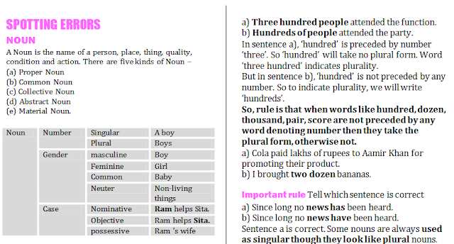 Spotting Errors Tip & Tricks with 400 Previous Year Examples [PDF] - SSC Officer