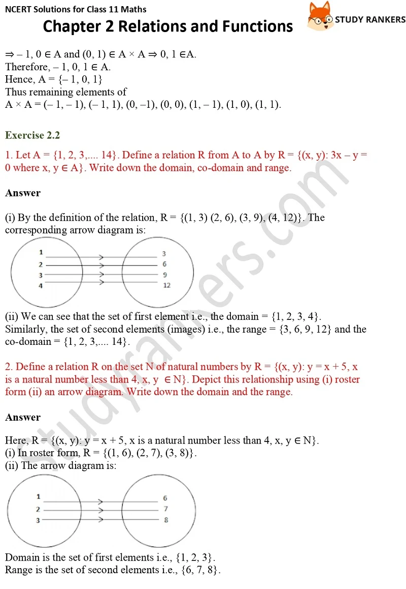 NCERT Solutions for Class 11 Maths Chapter 2 Relations and Functions 4