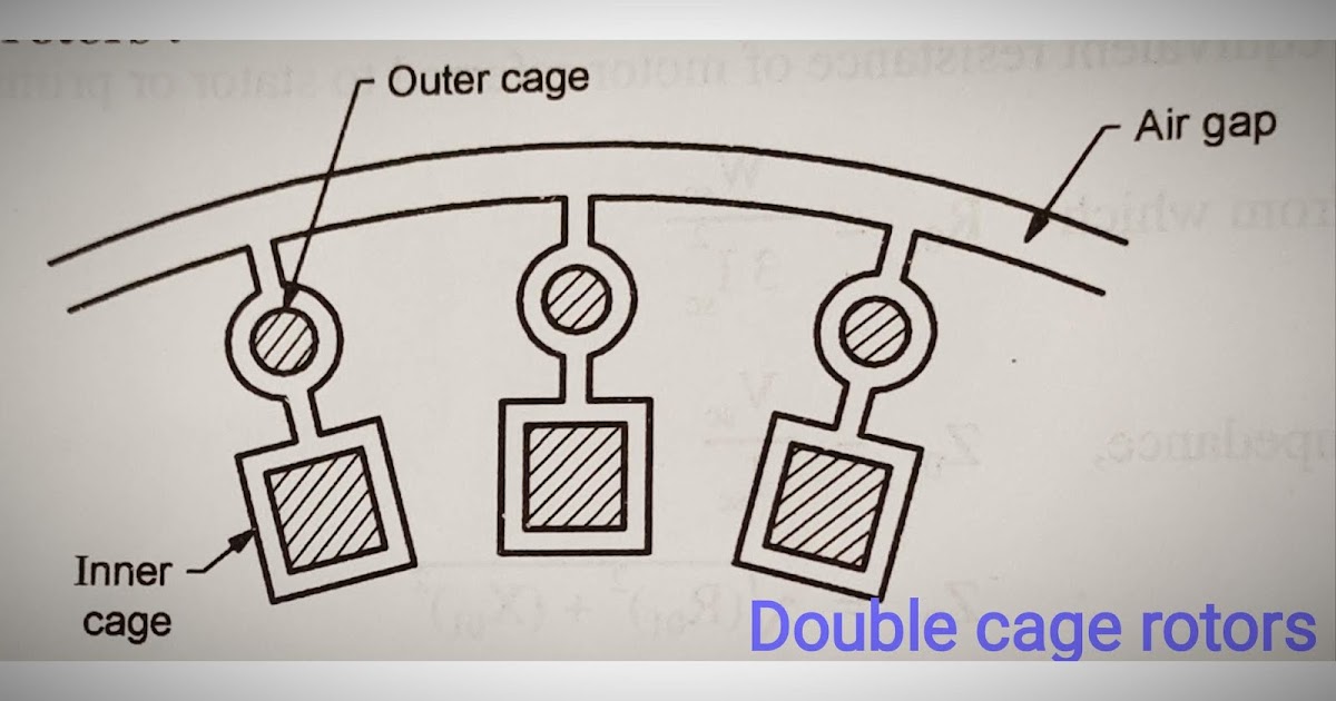 Methods of Improving Starting Torque