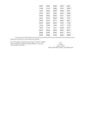 Sthree Sakthi Lottery SS-58 Results 6-6-2017 Sthree Sakthi Lottery SS-58 Results 6-6-2017
