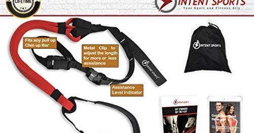 The Art Of Doing Pull Ups And Chin Ups