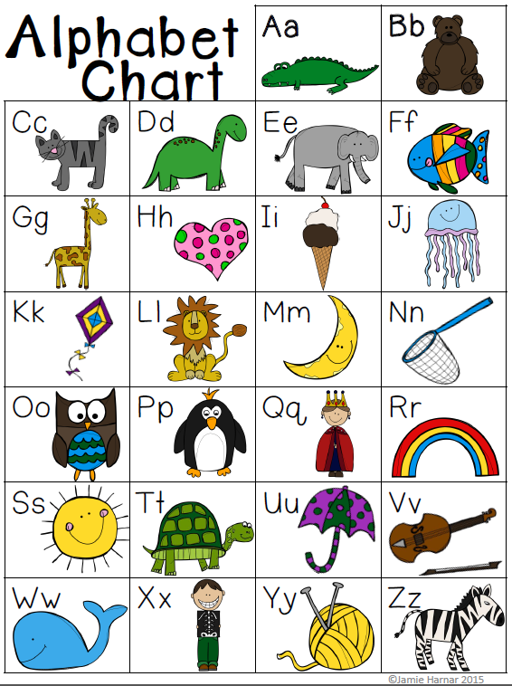 http://www.teacherspayteachers.com/Product/Alphabet-Chart-1638923