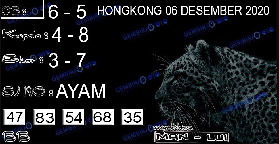 Syair Hongkong Malam Ini Minggu 06122020 Syair SGP