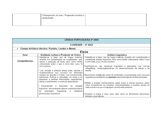 BNCC LÃNGUA PORTUGUESA 1º AO 5º ANO - 2021 PROPOSTA%2BCURRICULAR%2BL%25C3%258DNGUA%2BPORTUGUESA%2B1%25C2%25BA%2BAO%2B5%25C2%25BA%2BANO page 0086