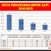 Terimakasih KPK, Alhamdulillah... Setelah LHI Dipenjara, Kini Impor Sapi Lancar Tak Terbatas