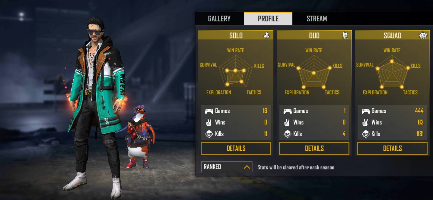 JIGS Free Fire ID Number, K/D Ratio, YouTube, Social Media & More