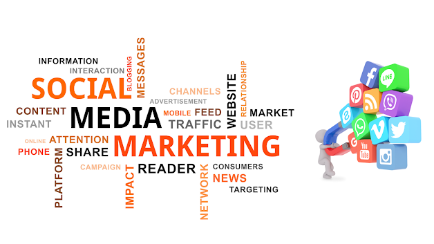Search Media Marketing (SMM)