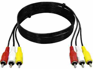 HOW AV WIRES ARE USED IN TV CONNECTIONS
