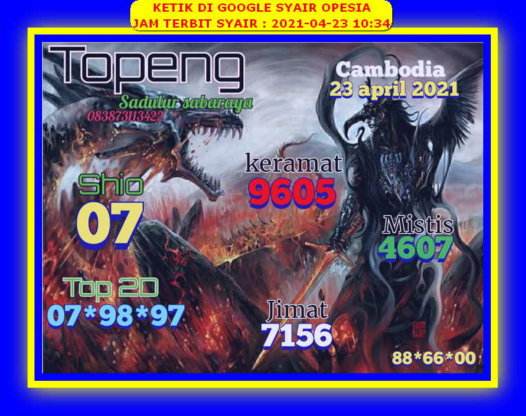 gambar togel sydney