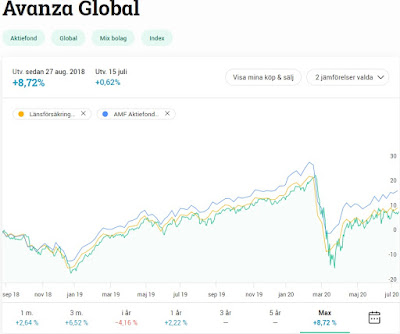 Avanza Global: Evolusi Legenda Mobil Keluarga Indonesia