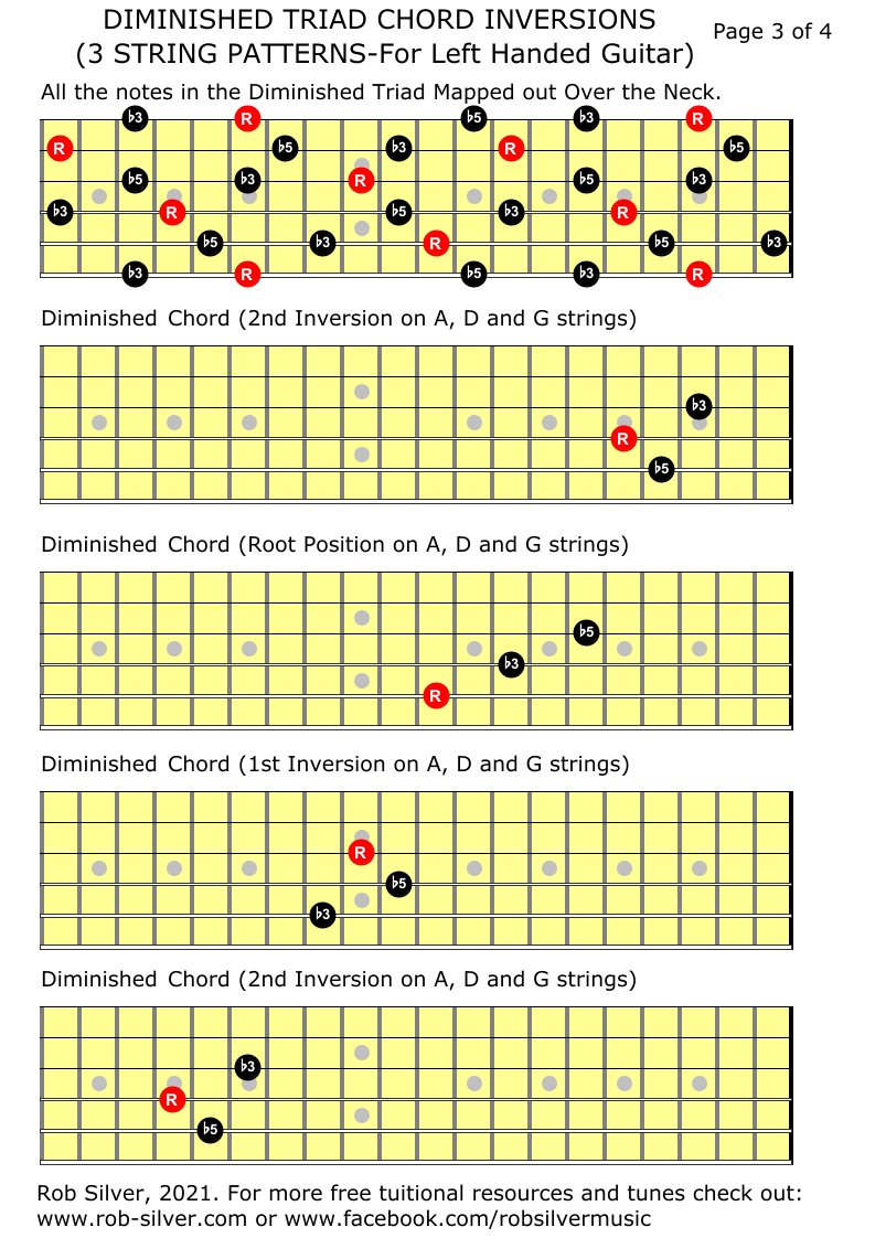 ROB SILVER: CHORDS for LEFT HANDED GUITAR- 3 and 4 string DIMINISHED ...