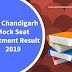 JOINT ADMISSION COMMITTEE, CHANDIGARH ADMISSION 2019