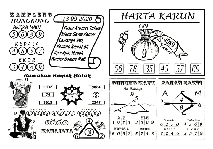 Syair Hk Malam Ini Minggu 13 09 2020 Syair Hk Malam Ini Sgp Sdy Prediksi