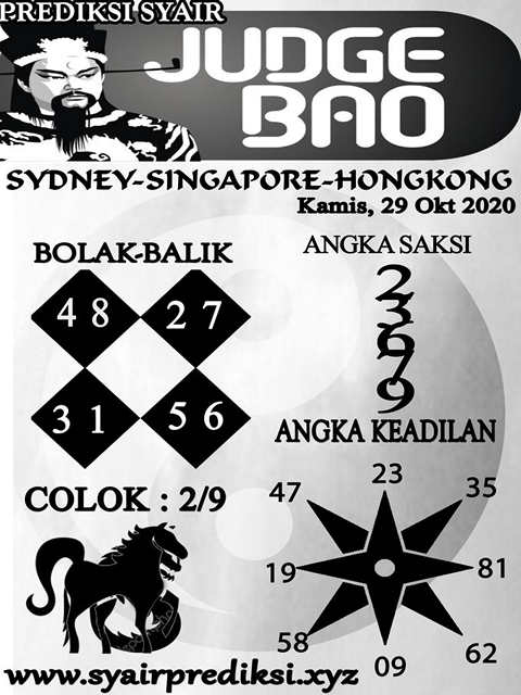 TOGEL TERPERCAYA ASIKTOTO