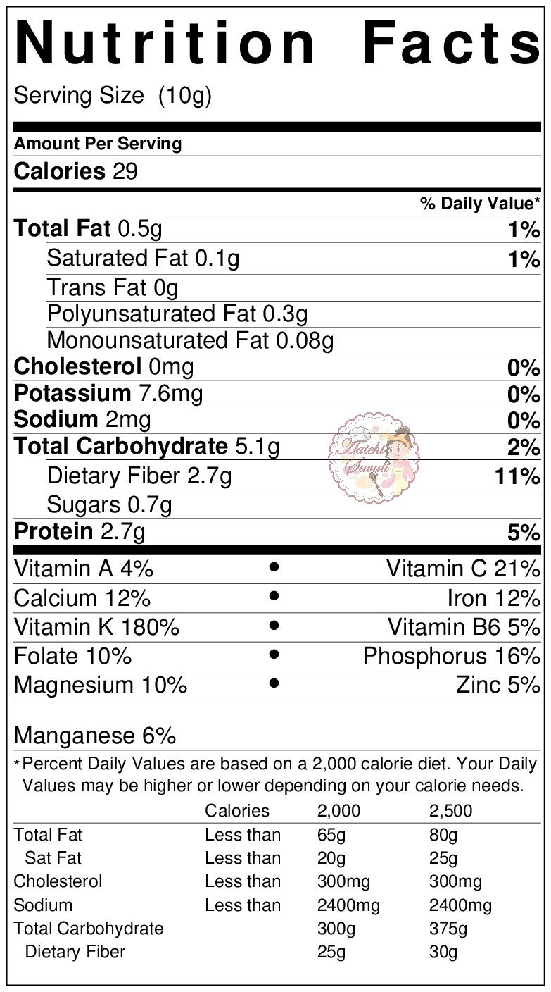 Dried Parsley in GoWise Air Fryer EVENLY DEHYDRATED How to Dry