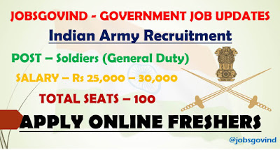 Indian Army Recruitment 2021