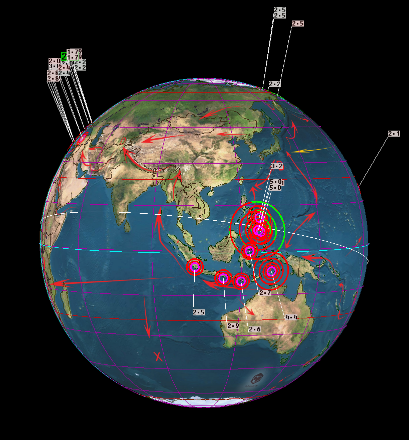 Earthquake Prediction Earthquake in Philippines