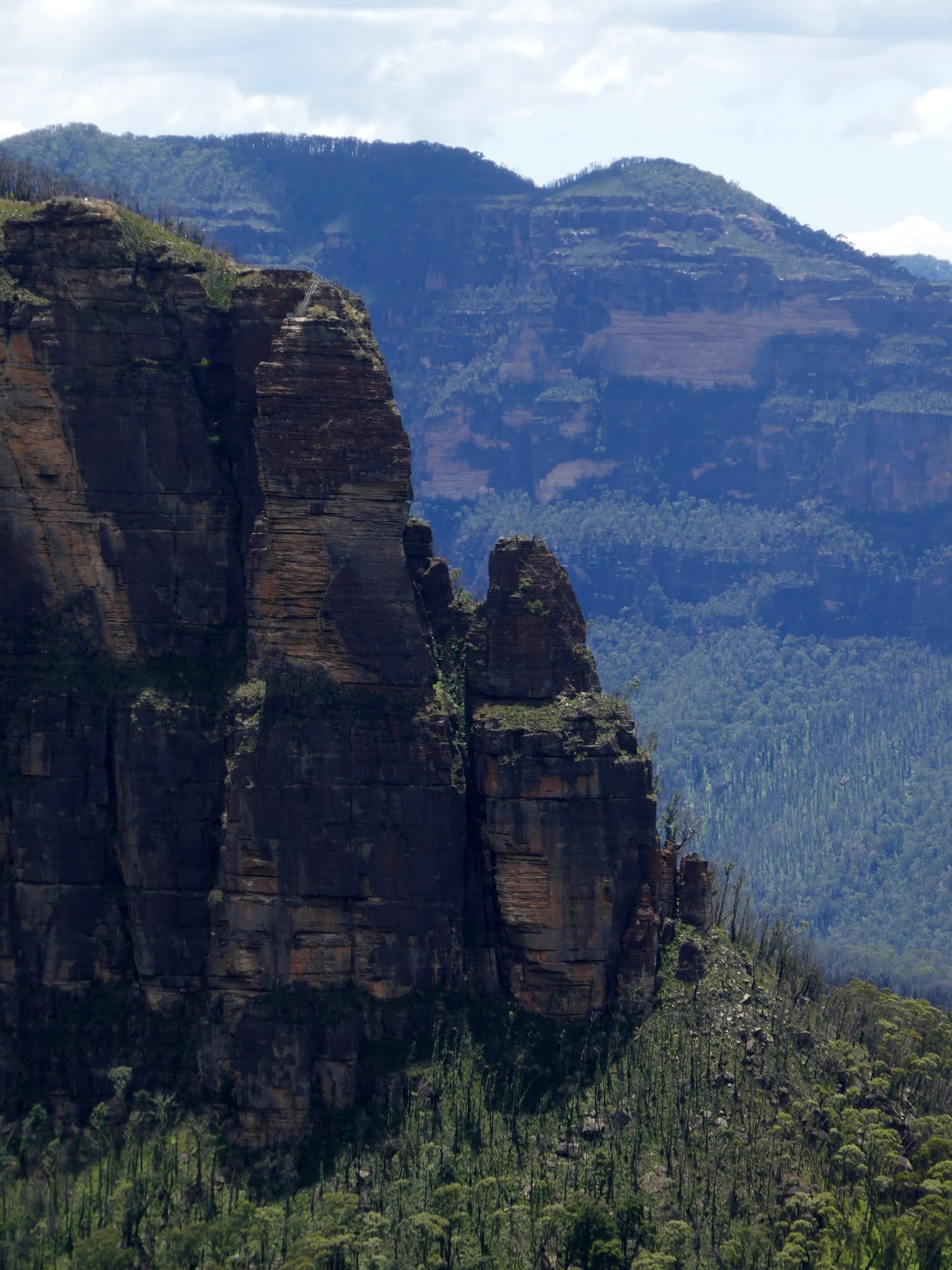 All The Gear But No Idea Govetts Leap, Cliff Top Track, Evans Lookout