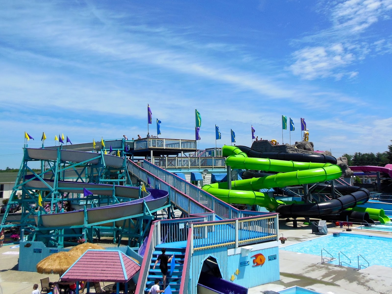 Thrillography Funtown Splashtown + Around the World/U.S. In 18 Holes