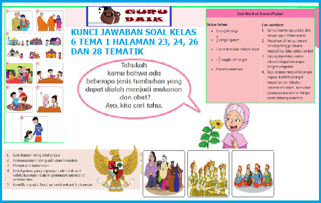 Pembahasan Soal Dan Jawaban Buku Siswa Kelas 6 Tema 1 Halaman 23, 24, 26 dan 28 Pembahasan Soal Dan Jawaban Buku Siswa Kelas 6 Tema 1 Halaman 23, 24, 26 dan 28