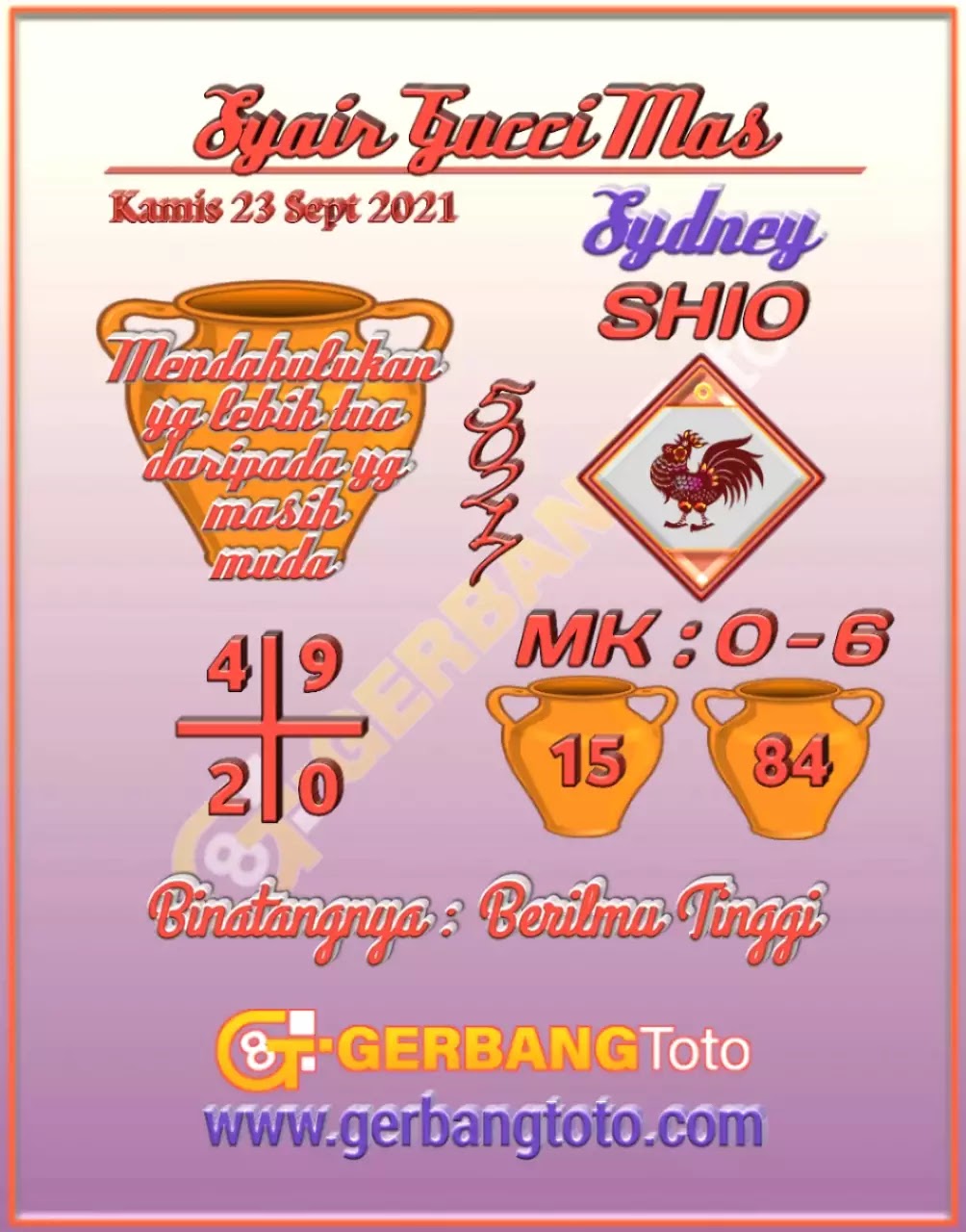 Prediksi Syair Sdy 23 September 2021 Pangkalantoto Prediksi Syair Sdy 23 September 2021 Pangkalantoto