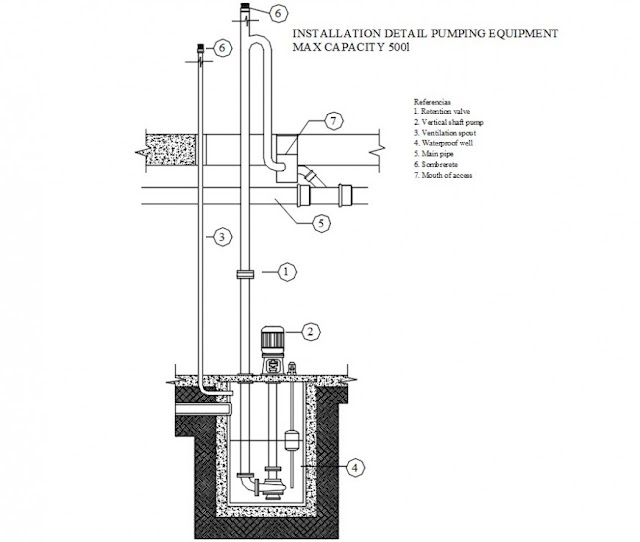 WATER PUMPING EQUIPMENT DETAIL CAD FILE
