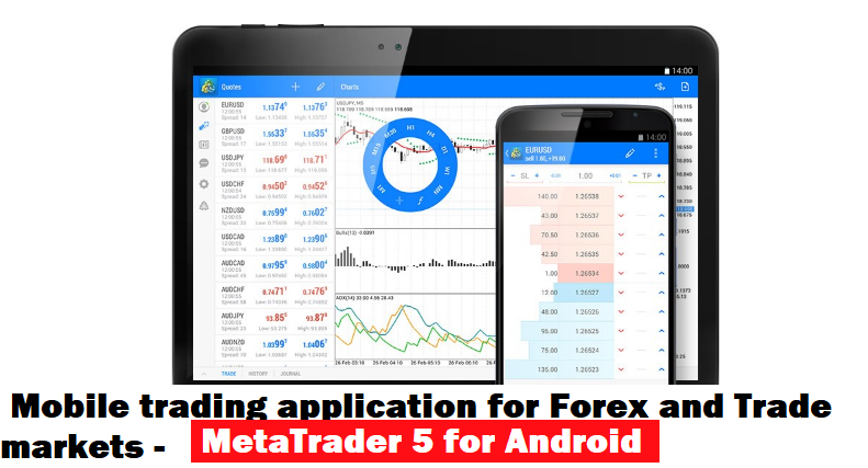 Mobile trading application for Forex and Trade markets - MetaTrader 5 for Android