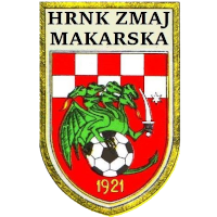 HRNK ZMAJ MAKARSKA