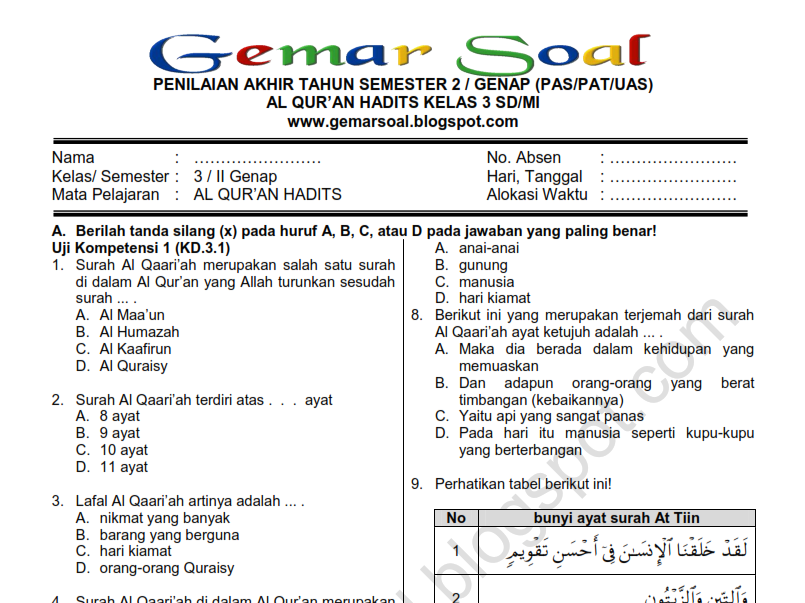 Soal PAT / UAS AL Qur�an Hadits Kelas 3 Semester 2 Plus