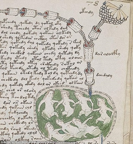 A-t-on trouvé la clé pour déchiffrer le manuscrit de Voynich ? A-t-on%2Btrouv%25C3%25A9%2Bla%2Bcl%25C3%25A9%2Bpour%2Bd%25C3%25A9chiffrer%2Ble%2Bmanuscrit%2Bde%2BVoynich%2B3