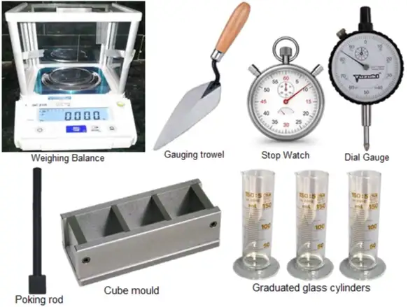 Apparatus Required for Compressive Strength Test of Cement Mortar Cubes Compressive Strength of Cement Mortar Cubes Lab Report pdf