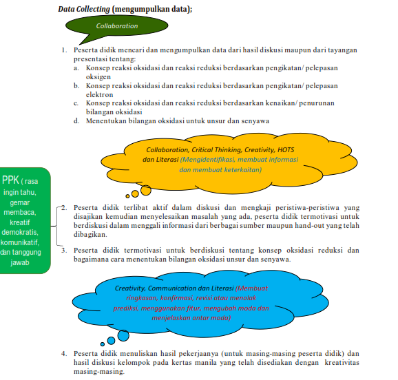 What is a 21st century school picture