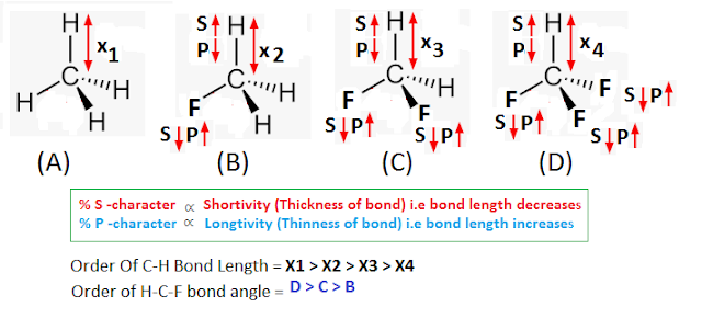 Welcome to Chem Zipper.com......: How to arrange increasing (C-H) bond ...