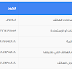 كيفية إضافة جدول متجاوب في مشاركات مدونة بلوجر How to add a table in a blog posts blogger كيفية إضافة جدول متجاوب في مشاركات مدونة بلوجر How to add a table in a blog posts blogger