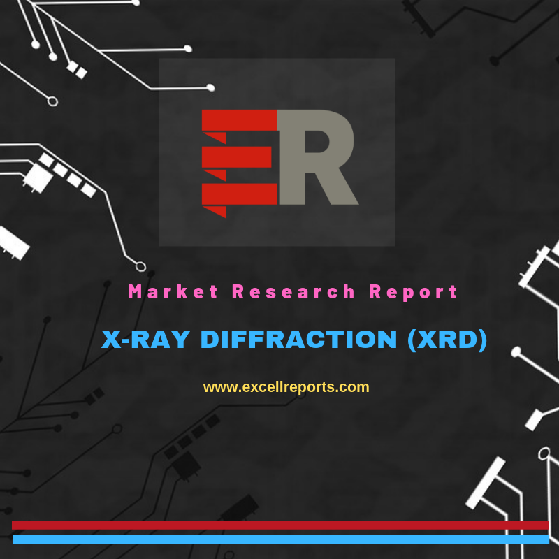 Global Xray Diffraction (XRD) Market Key Country Analysis and Regional Forecast 20192025