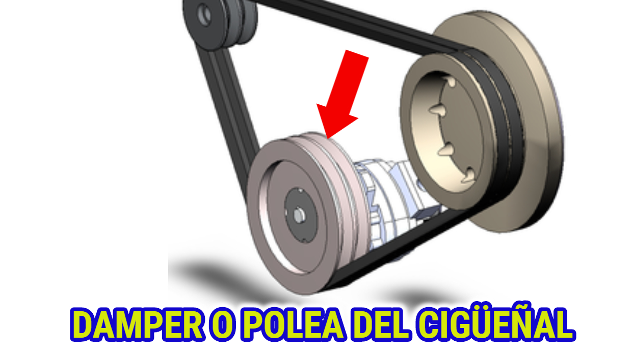 LA POLEA DAMPER ¿QUE ES Y CUAL ES SU FUNCIÓN? EL MOTOR DE