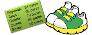 QUIZ DE MATEMÁTICA - 2º ANO - 3º ANO (EF) - SISTEMA DE NUMERAÇÃO