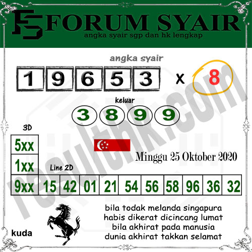 Prediksi Sgp Minggu 25 Oktober 2020 Togel Singapura Resulthk Com